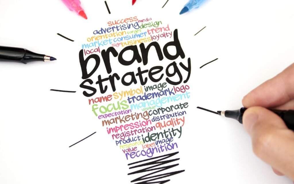 The Ultimate Guide to Building a Brand Strategy Framework That Works