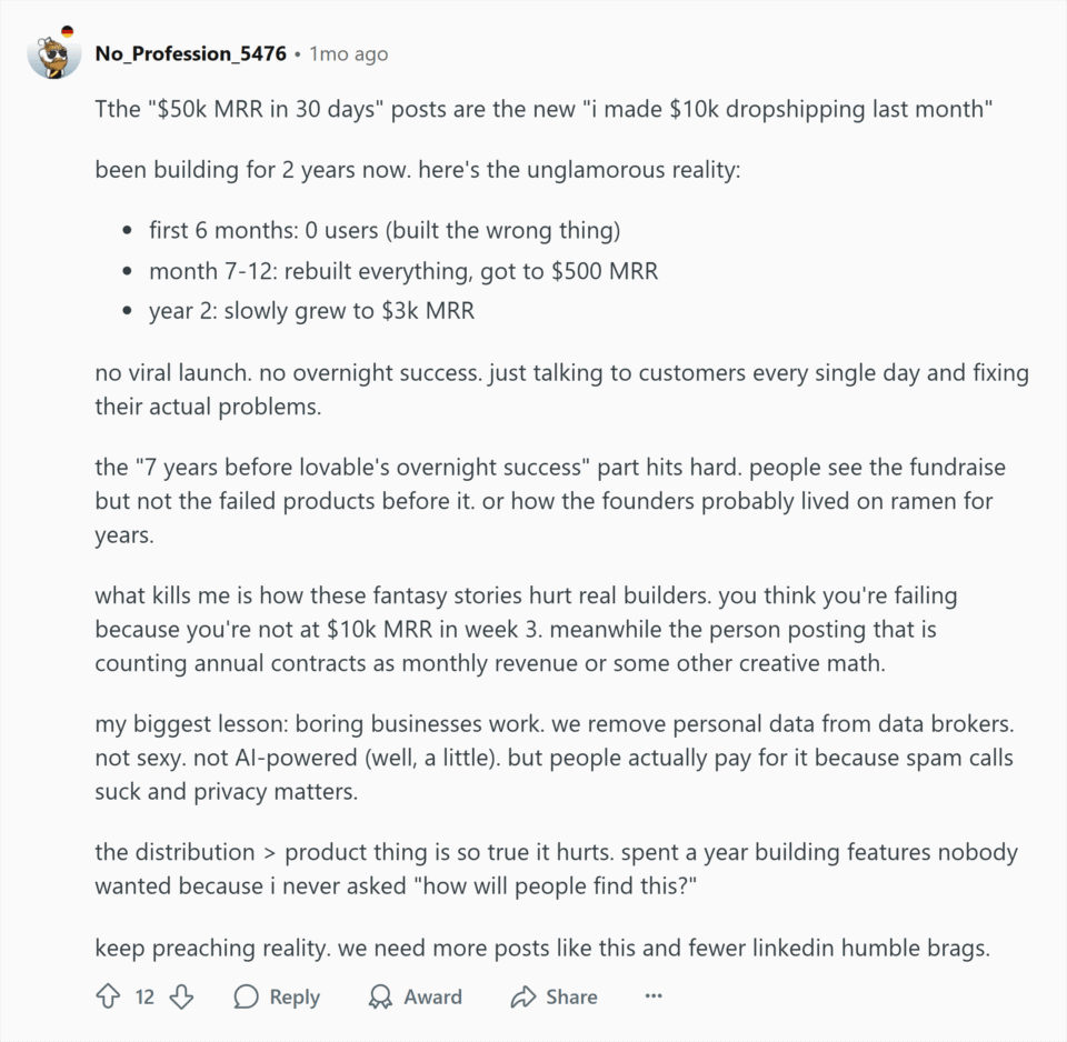 reddit-case-study-960x938