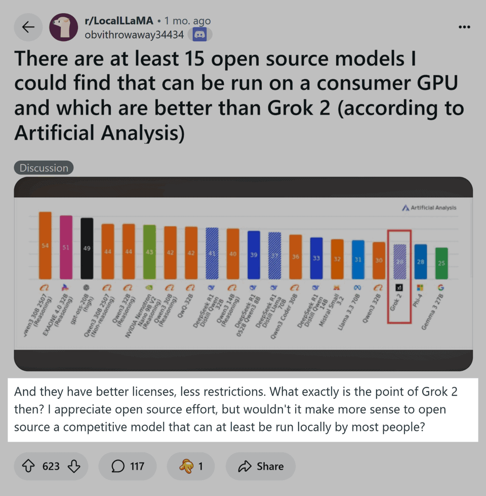 reddit-discussion-prompt-960x978