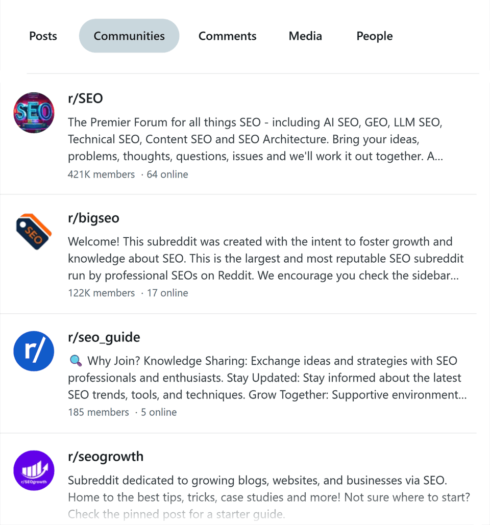 reddit-seo-communities-960x1029