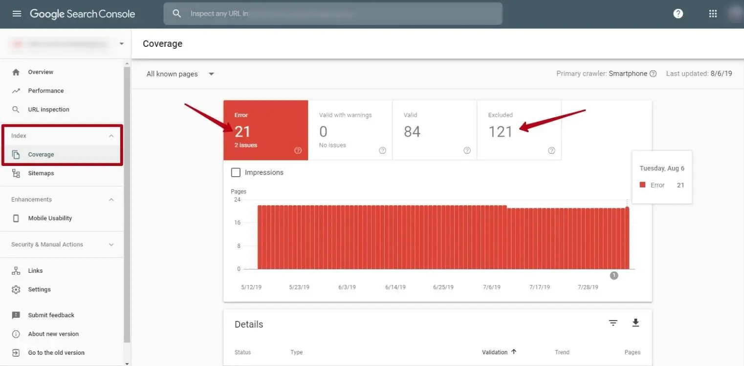 Google Search Console report showing indexed pages and crawl errors