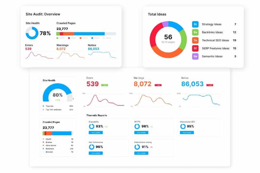SEO site audit report highlighting technical errors and performance issues