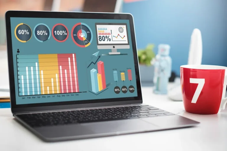 Google’s Pagination Shift Upsets Rank Tracking