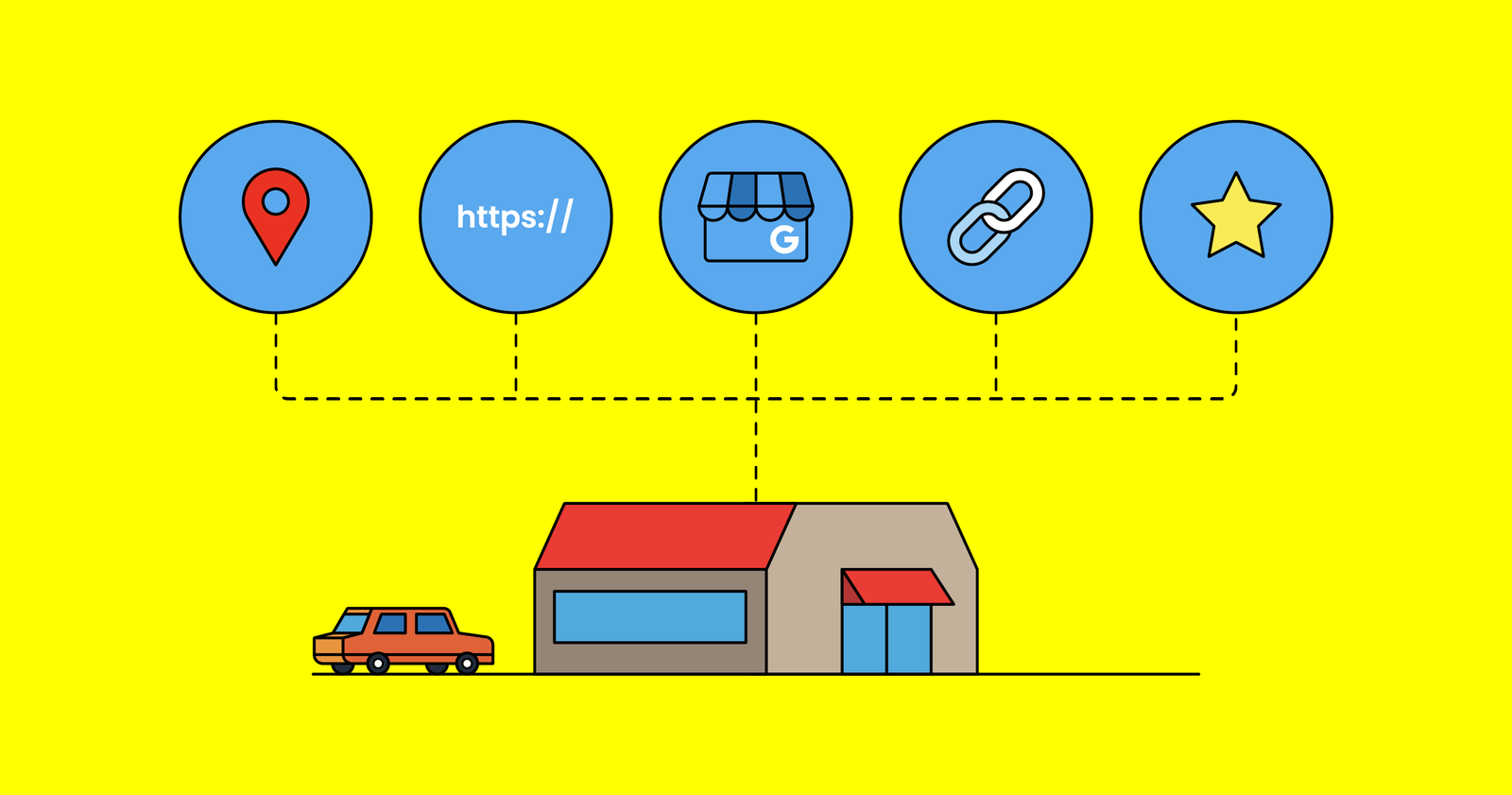Local SEO optimization process using AI tools