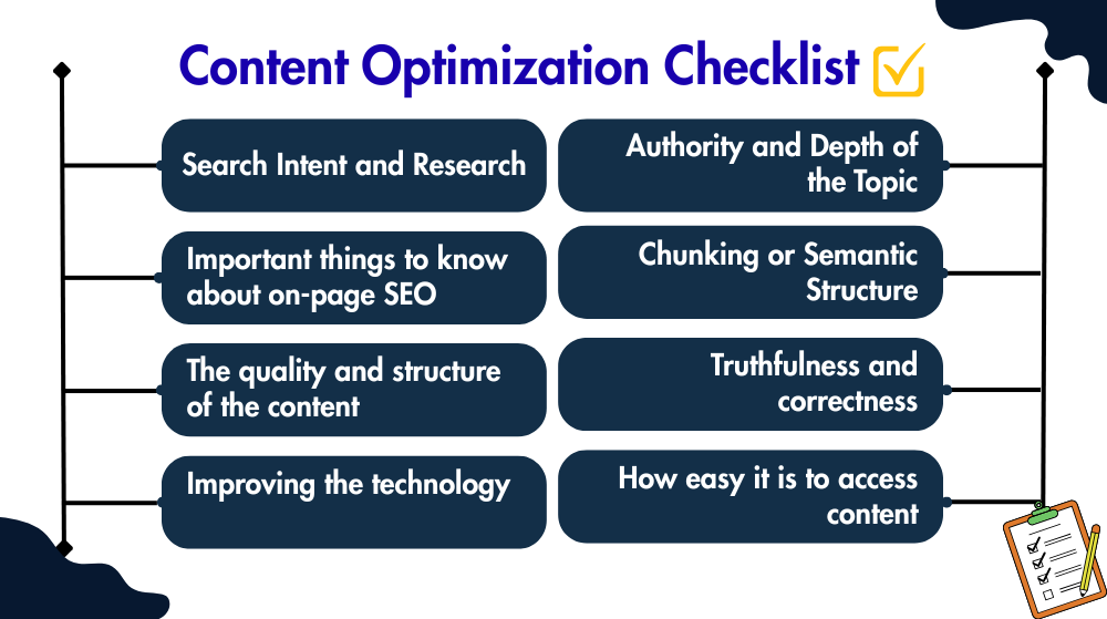 SEO blog optimization checklist for EEAT and ranking improvement in 2026