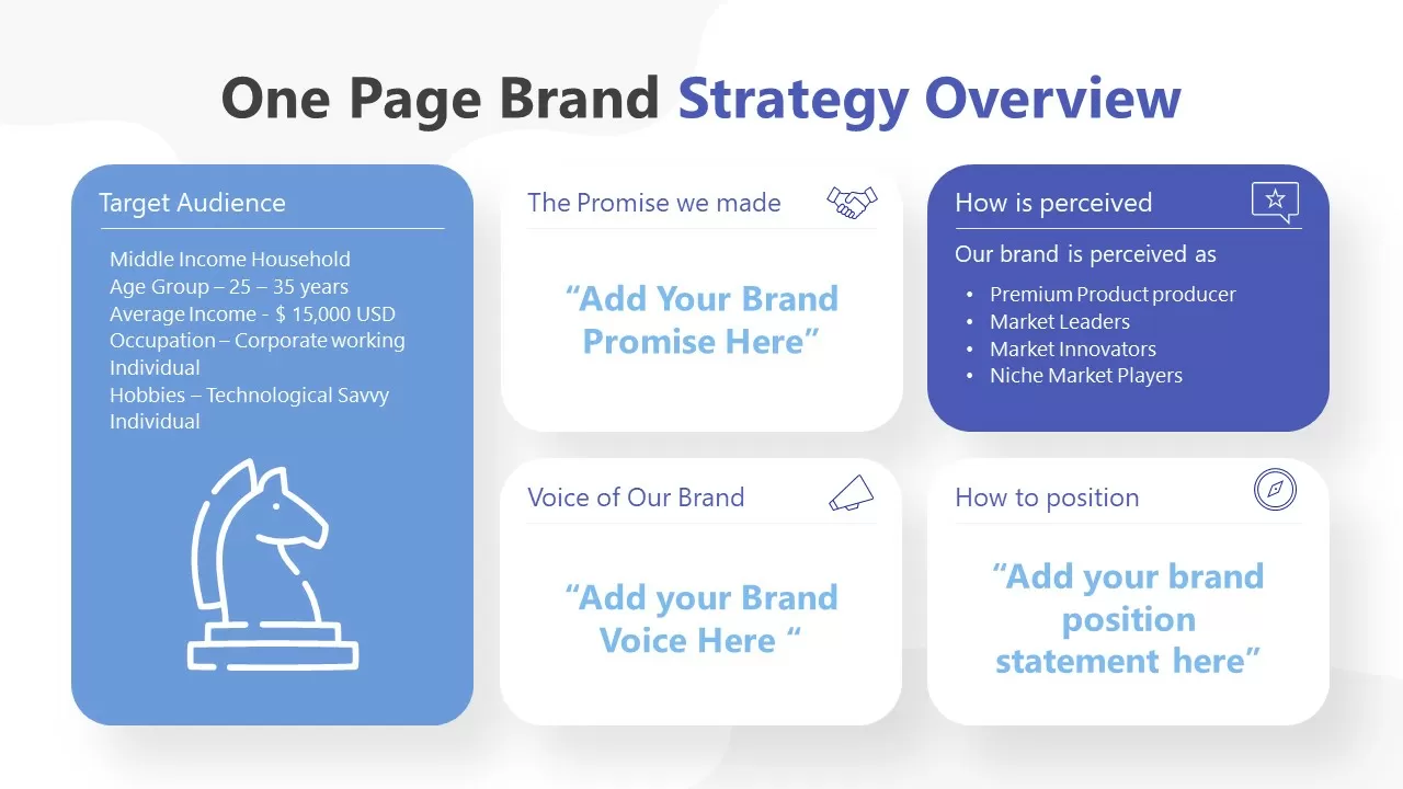 Layered brand strategy framework diagram showing purpose, audience, positioning, voice, visual identity and marketing channels.